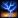 Thundering